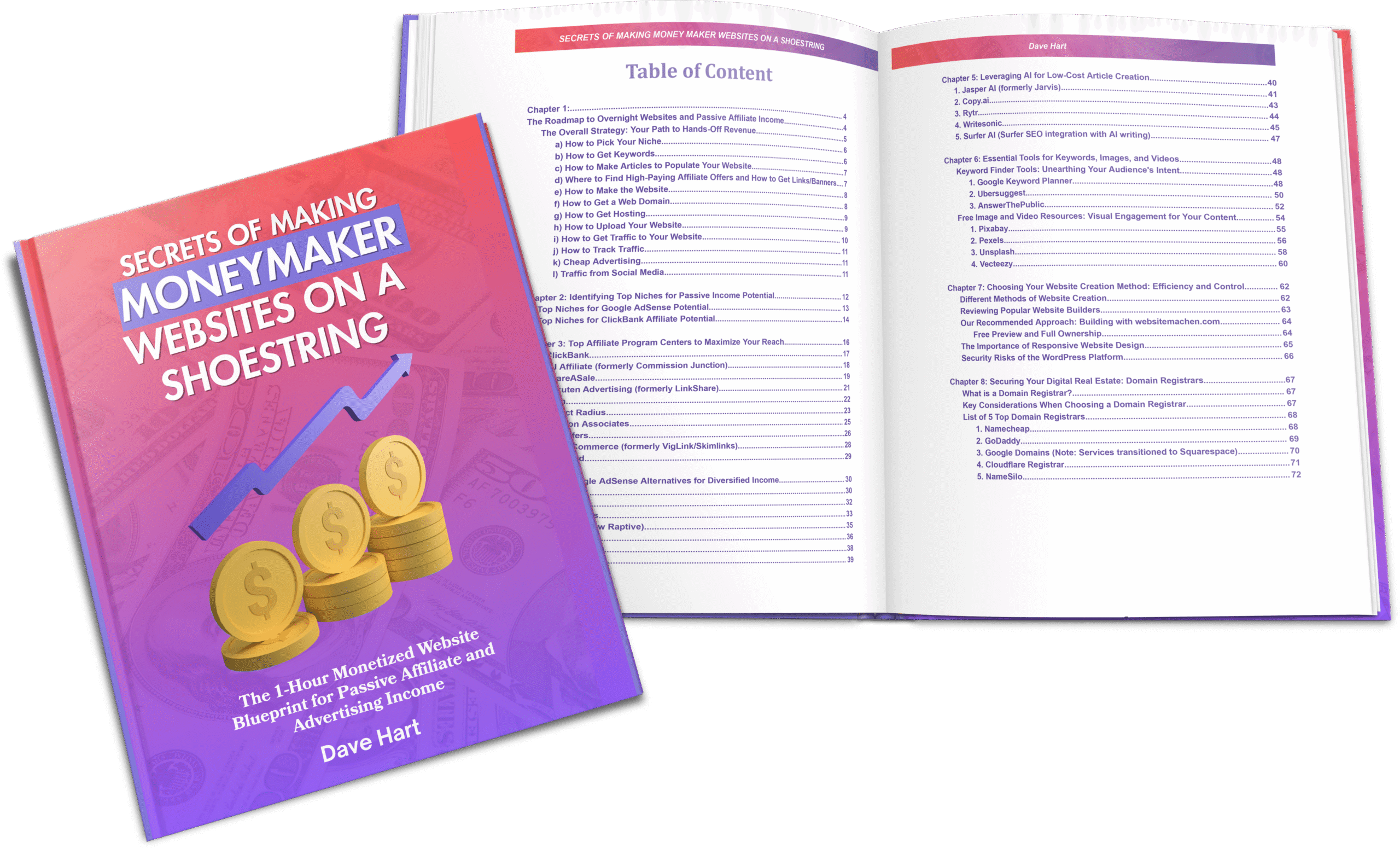 Secrets Of Making Money Maker Websites on a ShoeString Book Cover